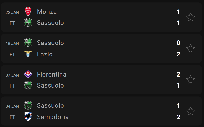 2023-01-29 13_09_17-Sassuolo Results List & Next Game _ LiveScore.png