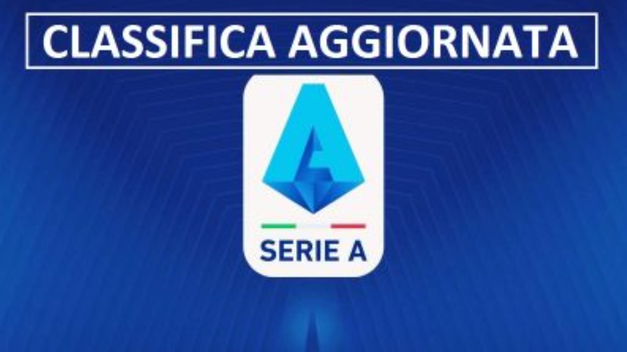 Classifica-Aggiornata.jpg Classifica-Aggiornata.jpg