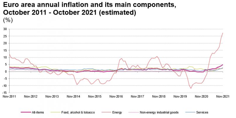 inflation.JPG