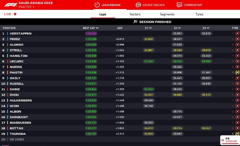 live-prove-libere-3-gp-arabia-saudita-2023-13766-3.jpg