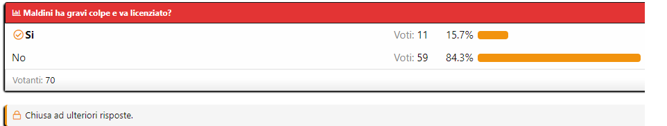 mald.png