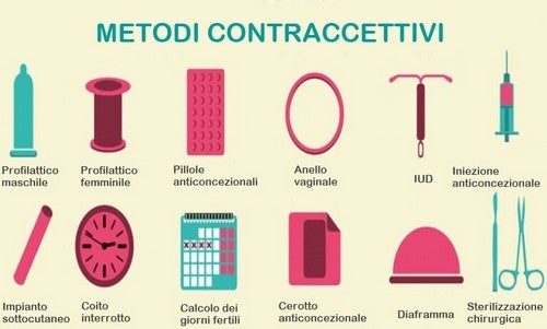 metodi-contraccettivi.jpg
