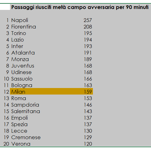 pass opposite half.PNG