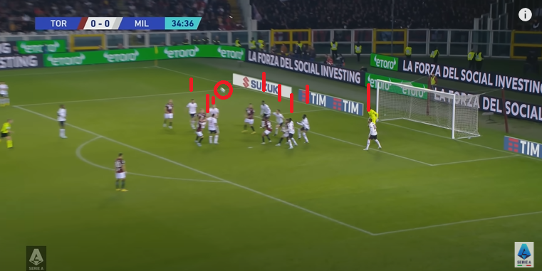 posiz1.png