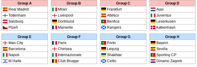Screenshot 2022-08-25 at 13-56-18 CL draw simulator.png