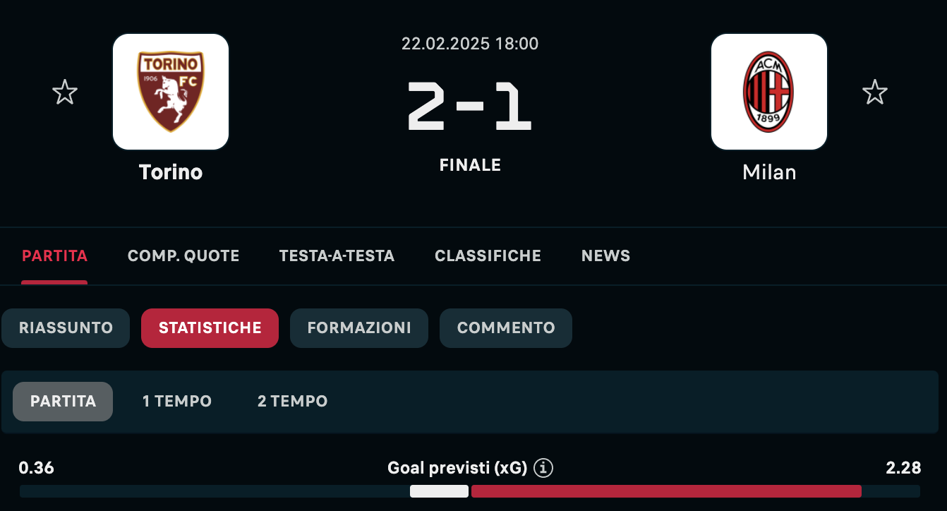 Screenshot 2025-02-22 alle 20.00.38.png