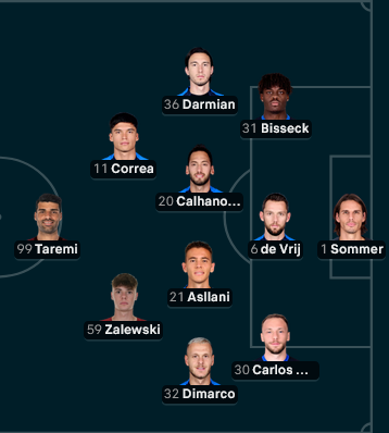 Screenshot 2025-05-23 at 20-33-05 COM - INT Como - Inter Lineups.png