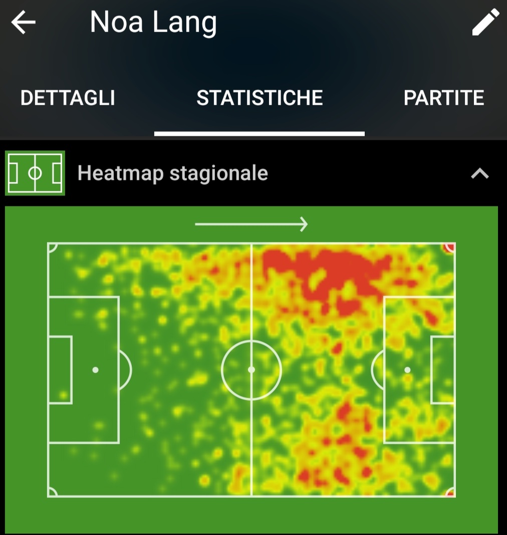 Screenshot_20220611-154759_SofaScore.jpg