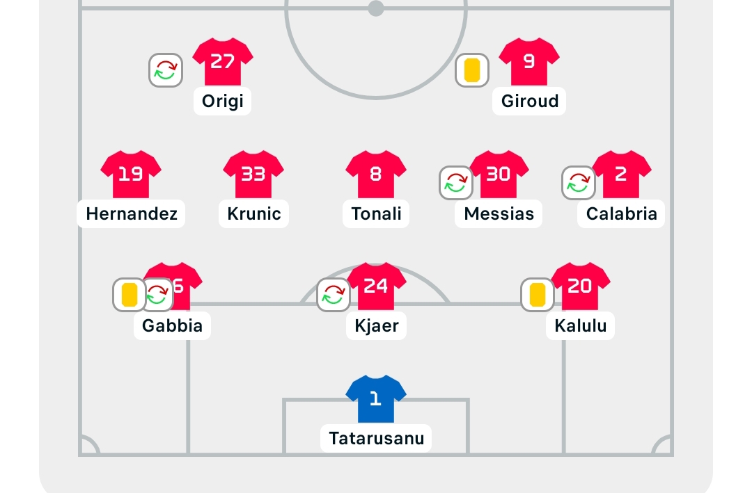 Screenshot_2023-05-08-10-57-59-570-edit_eu.livesport.FlashScore_com.jpg