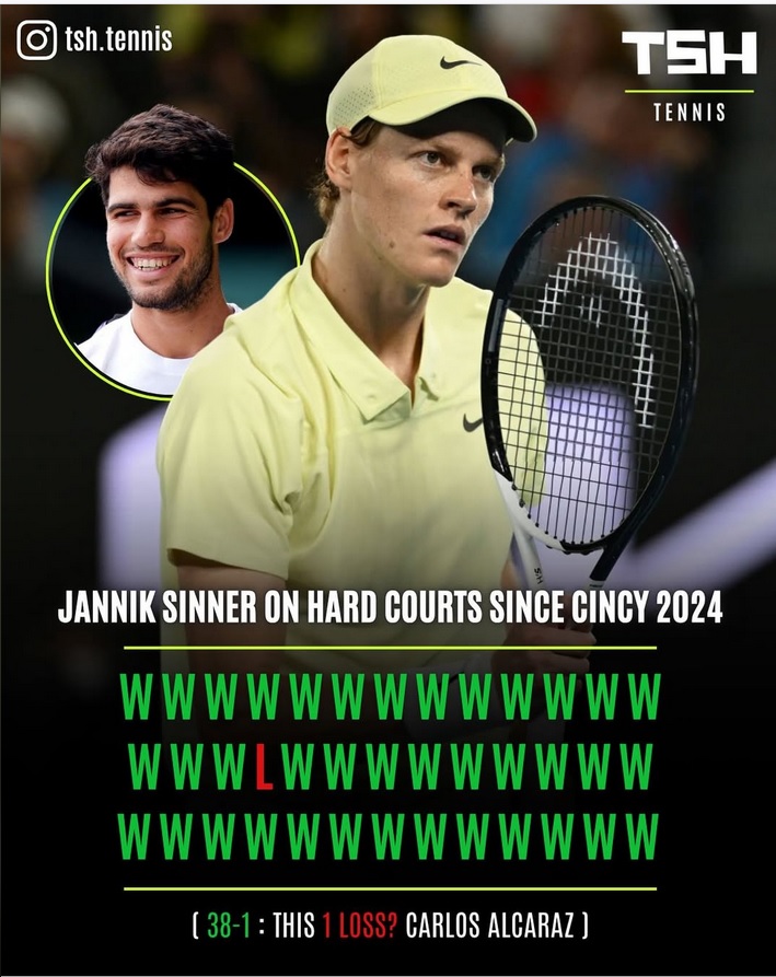 sinner hard court.jpg