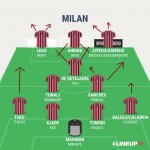 milan.jpg