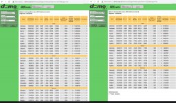 bilancio demografico 2019 2020 morti istat lombardia parziale.jpg