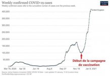UK INGHILTERRA CASI COVID IMPENNATA DOPO CAMPAGNA VACCINAZIONE.jpg