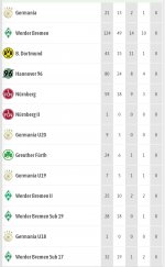 Screenshot_20240716_190614_BeSoccer.jpg