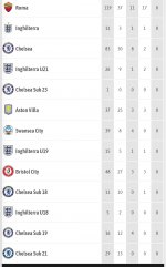 Screenshot_20240716_190805_BeSoccer.jpg